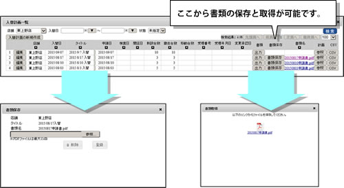 入替計画での書類保存管理